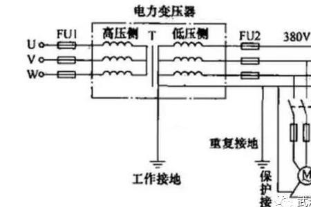 电网中性点接地方式优缺点