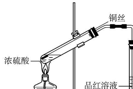 二氧化钛与浓硫酸的反应现象
