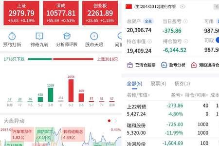 有长进是什么意思