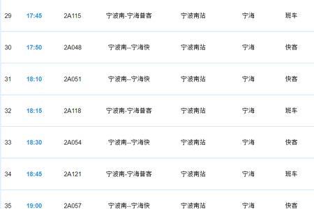 金华到宁波坐大巴要多久
