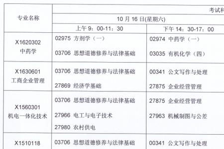 江苏自考会计本科科目难易顺序