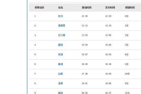 k8158次列车是否还在运行