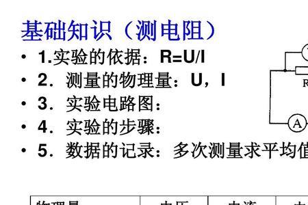 并联电路的总电功率