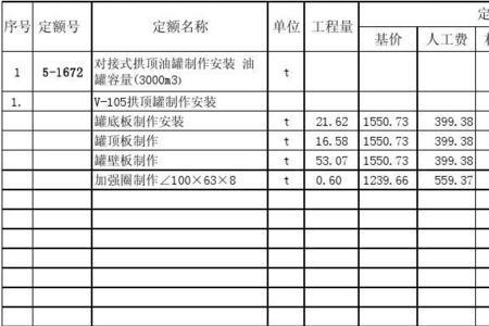 怎么核算工程量产值