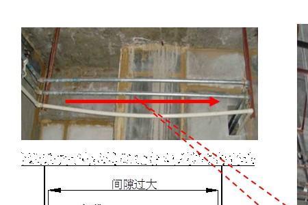 空调冷凝水能排到地漏么
