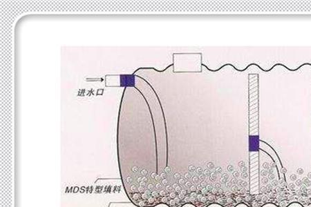 化粪池第三池可以渗到地下吗
