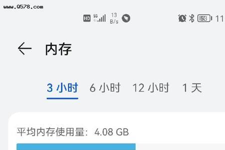鸿蒙怎么开启内存扩展