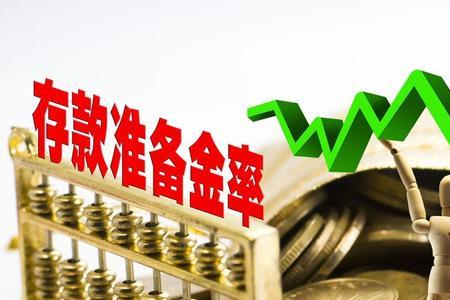 固定存款准备金率