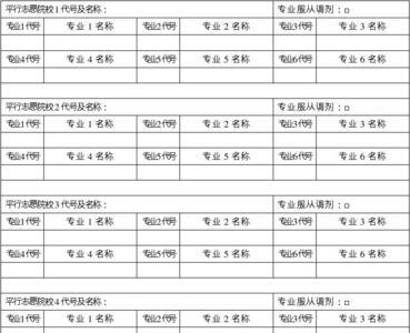 山东高考报名考生类别怎么填