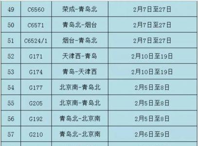 106号在火车的什么位置