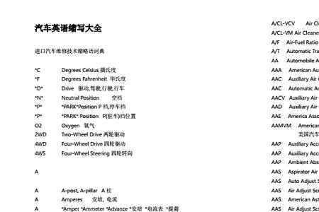 车辆发生碰撞英文缩写