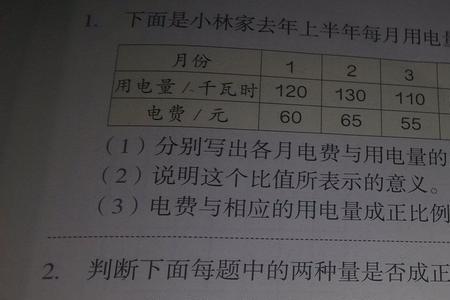 总用电量怎么算
