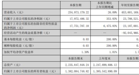 奥拓电子是什么概念股