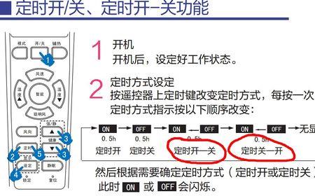 空调定时提前关可以吗