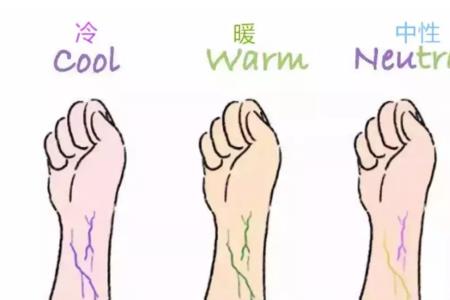 纳和呐的区别