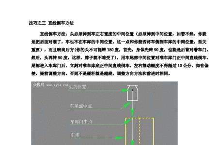 b2倒桩如何看边杆回方向