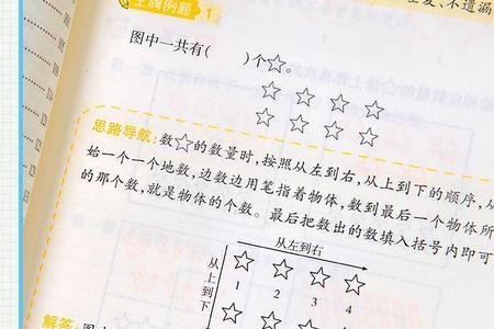小学奥数只学举一反三够么