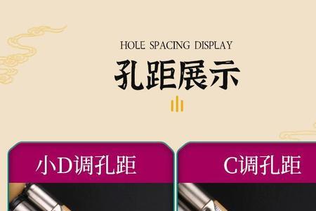 七孔葫芦丝7音怎么吹