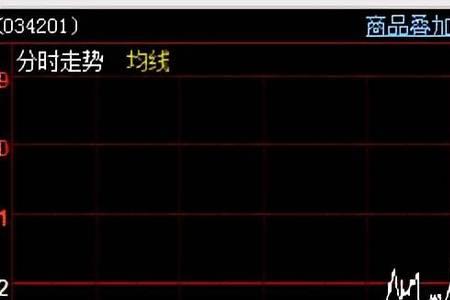 股票面价是什么意思