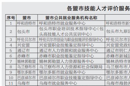 43078是哪里的身份证号码