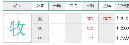 之字五笔怎么打