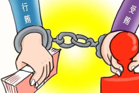 违反廉洁纪律的危害性
