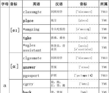 五十七的音标