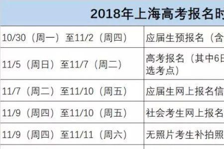 手机高考报名照片jpg格式怎么弄