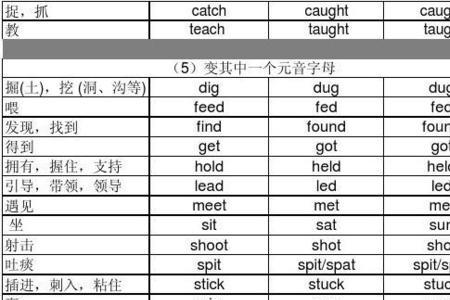 laylyinglaid的区别