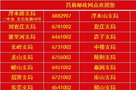 为什么邮政快递总是舍近求远