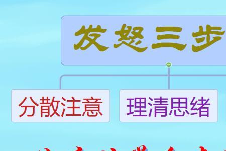 降b大调表达什么情绪