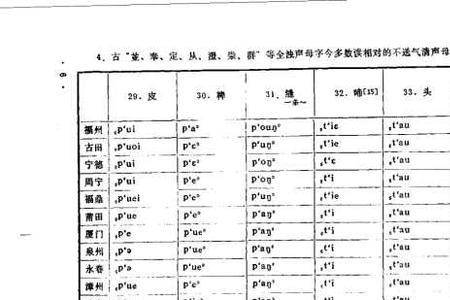 河南话与闽南话的相似之处