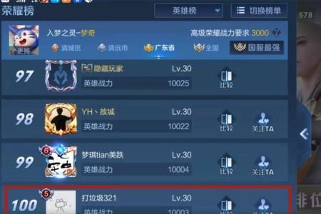 荣耀战力5000什么水平