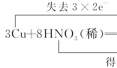 典量法属于氧化还原反应吗