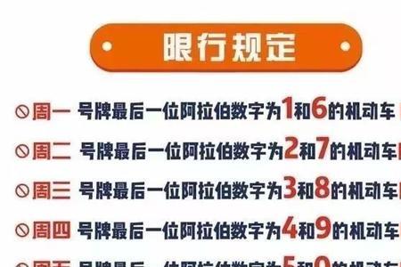 开封豫a限号规定