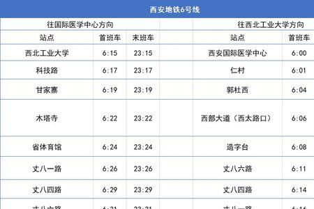 西安北客站开放时间