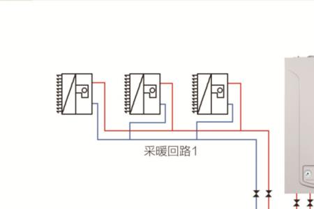 壁挂炉进出水口多大丝扣