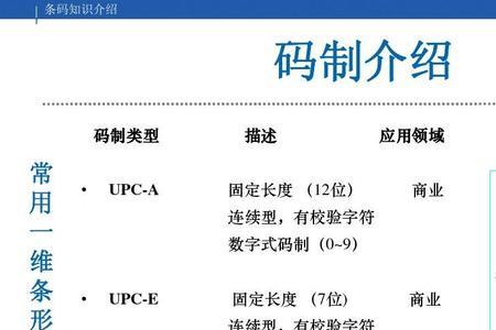 13位条形码有多少种格式