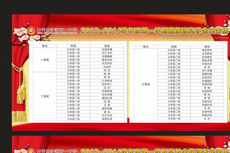 嘉奖与表扬的区别