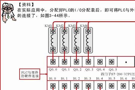 光电开关plc怎么编程