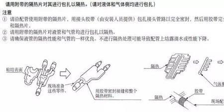 冷水管防结露方法