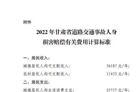 内蒙古2022年交通事故赔偿标准