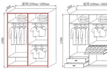 2700衣柜内部最佳尺寸