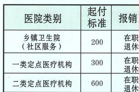 郑州医保在上海能用吗