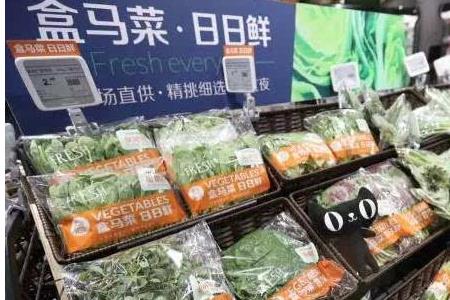 超市生鲜利润计算公式