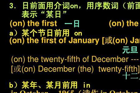 fashion前面用什么介词