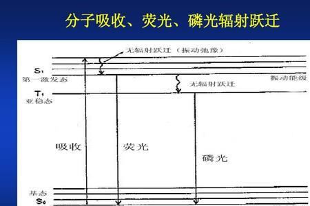 磷光发电是什么原理
