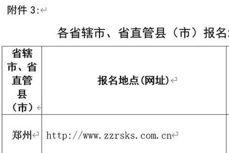 2023河南三支一扶报名时间
