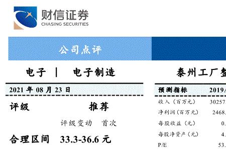 蓝思科技入职后什么时候上班