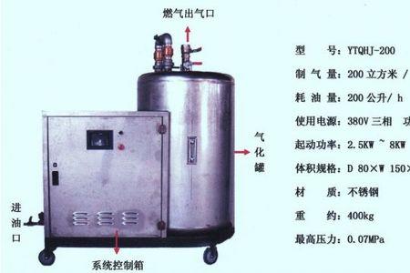 轻烃燃料对发动机的危害
